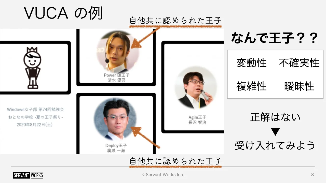 8 ページ：© Servant Works Inc. VUCA の例 8 なんで王子？？ 変動性 不確実性 複雑性 曖昧性 正解はない ▼ 受け入れてみよう 自他共に認められた王子 自他共に認められた王子