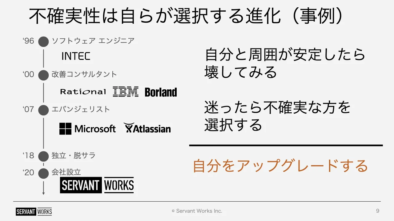 9 ページ：© Servant Works Inc. 不確実性は自らが選択する進化（事例） 9 ソフトウェア エンジニア 改善コンサルタント エバンジェリスト 独立・脱サラ ‘96 ‘00 ‘07 ‘18 ‘20 会社設立 自分と周囲が安定したら 壊してみる 迷っ...