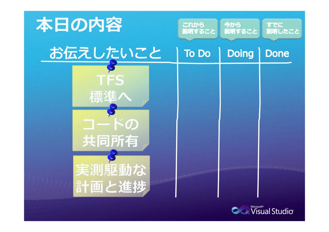12 ページ：