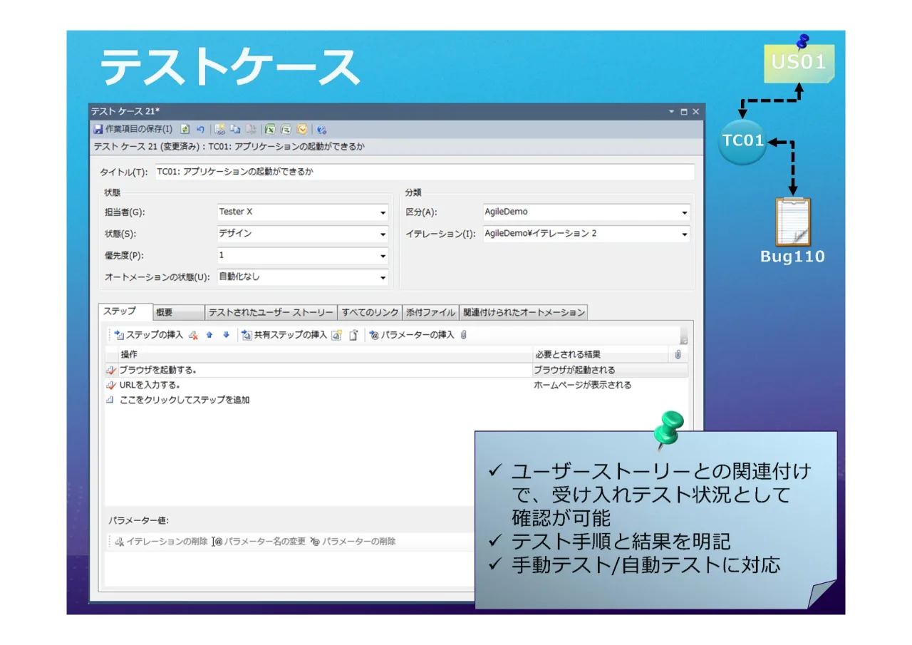 29 ページ：