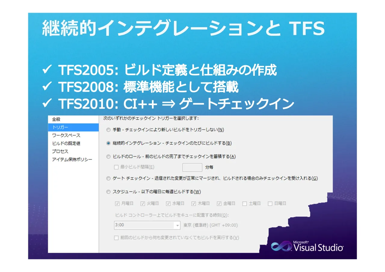 38 ページ：