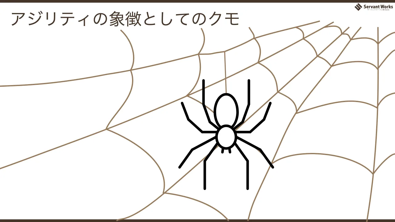 56 ページ：アジリティの象徴としてのクモ