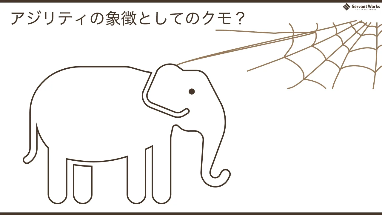 58 ページ：アジリティの象徴としてのクモ？