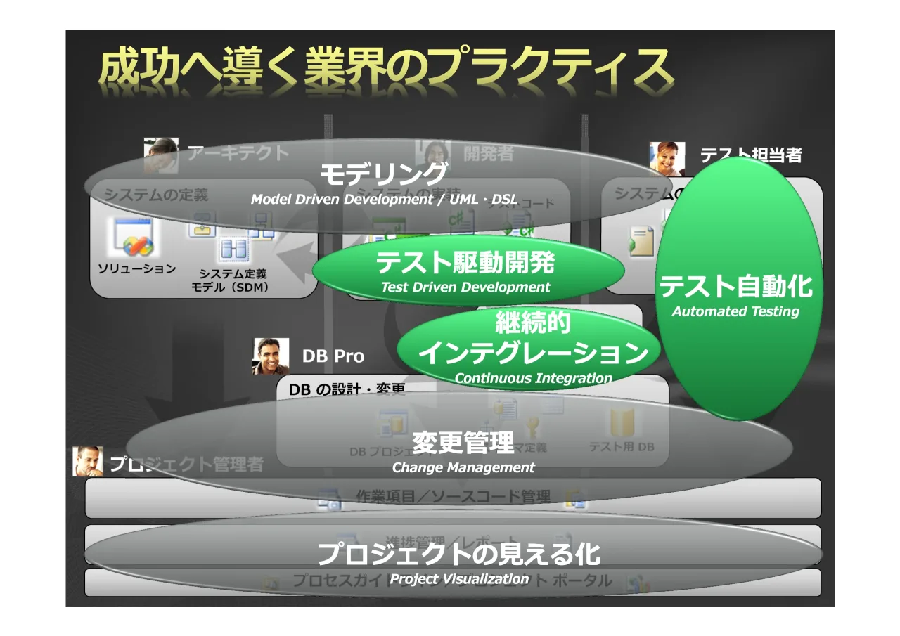 14 ページ：'%3UR '% ! !" #$% &'() * + ! !" #$% &'() * + !