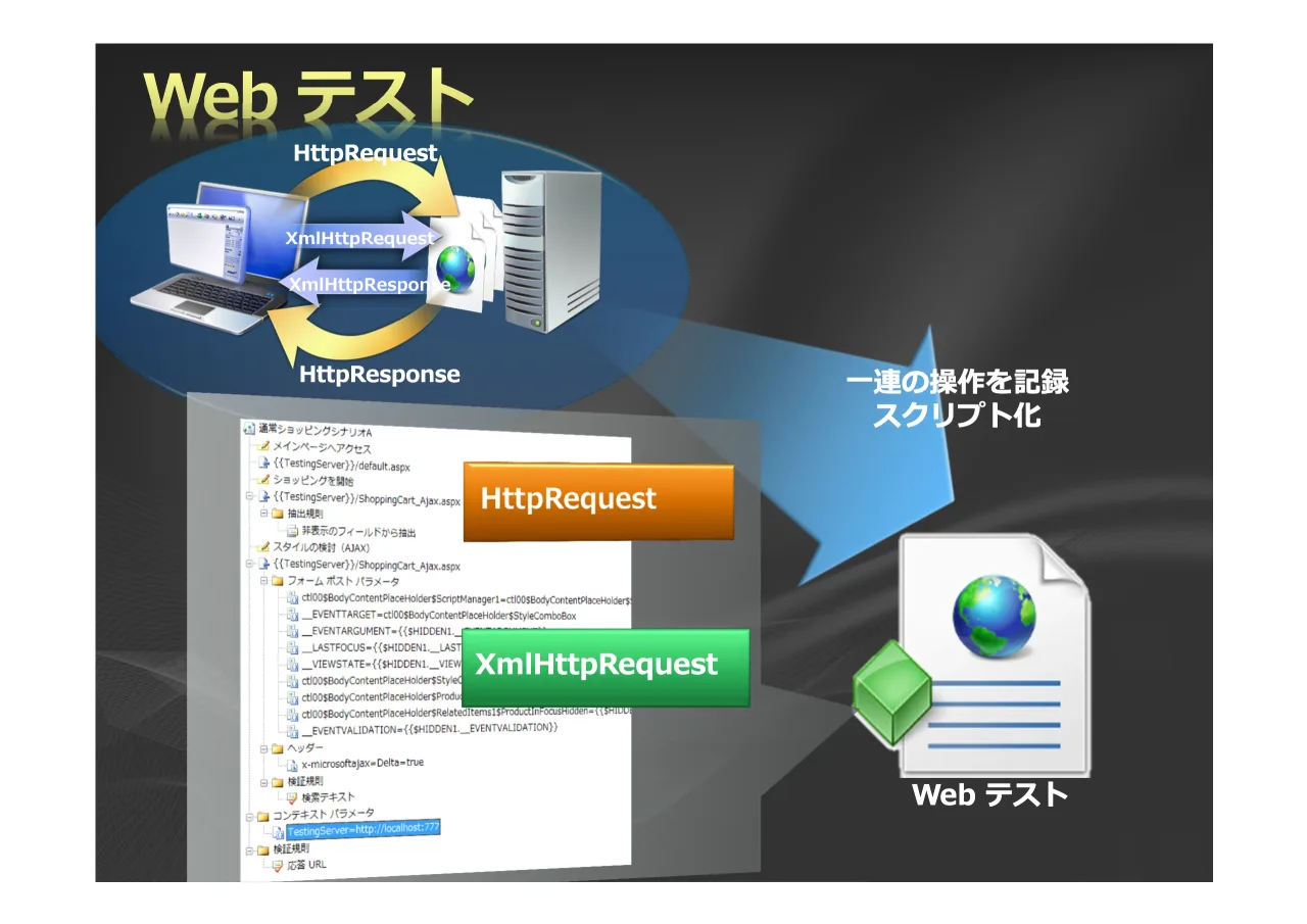 34 ページ：+WWS5HTXHVW +WWS5HVSRQVH [\]^__`abcdbe_ [\]^__`abe`fgeb NO2PQRS TUV :HE ;PO+WWS5HTXHVW