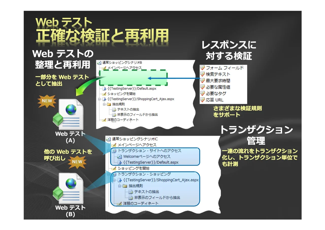 36 ページ：h:HE 5$6 '/ 01 23:HE :HE 5%6 456) c :HE ` :HE -./0& 123452