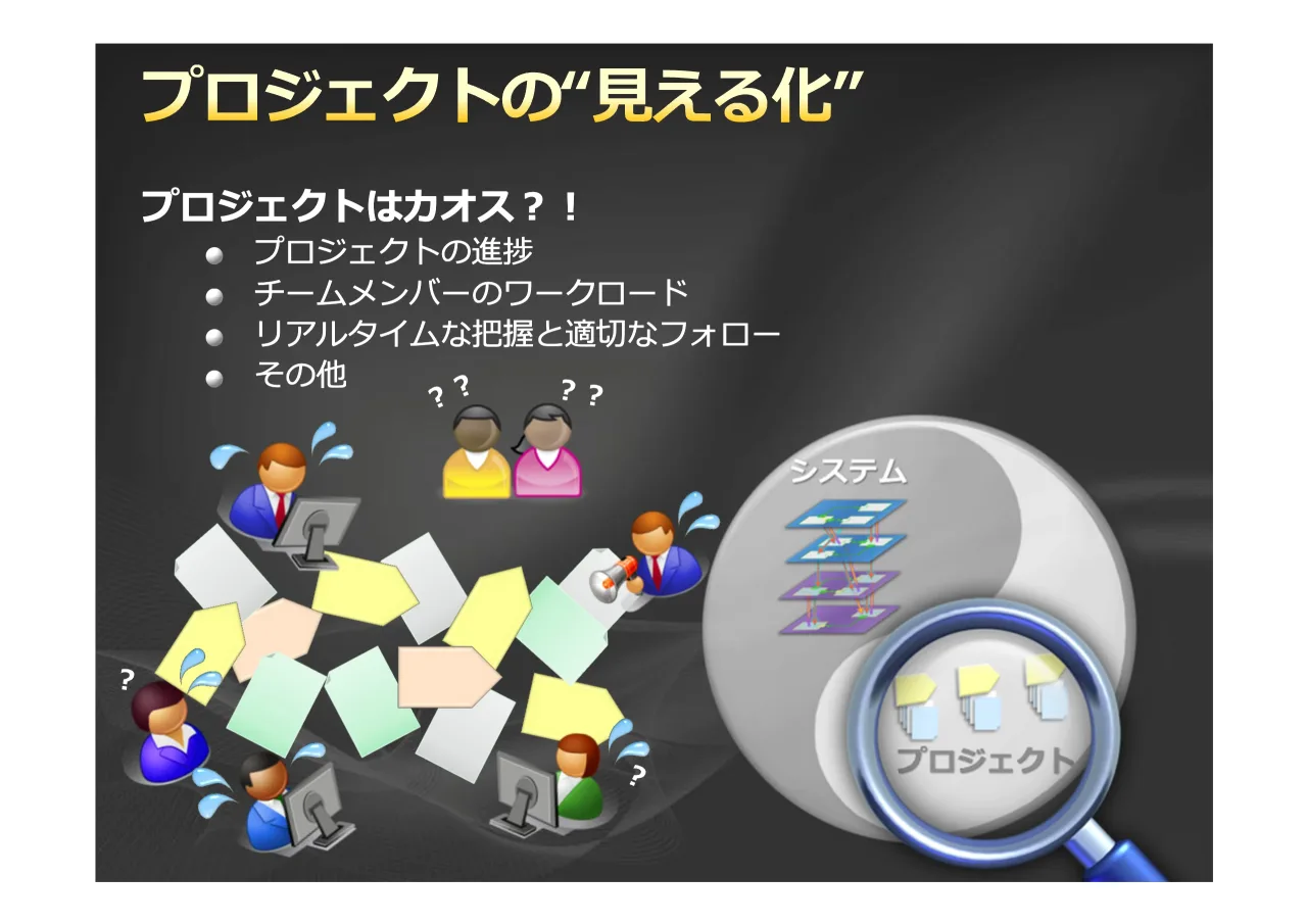 15 ページ：LM N? O& 12 3456./7896:;< * +
