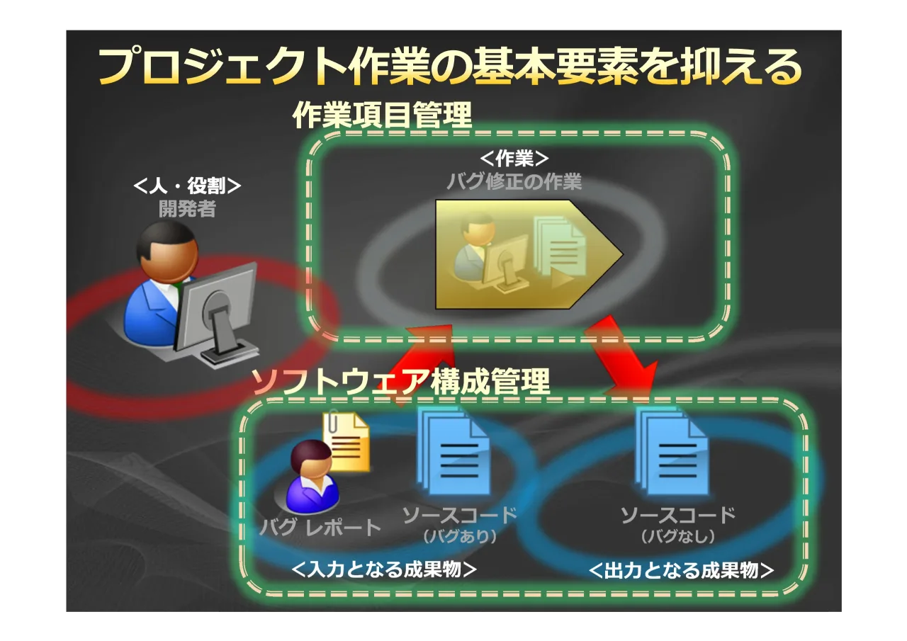 18 ページ：!" #$% <=;>?@ #$% <=;AB@ !"# &'()