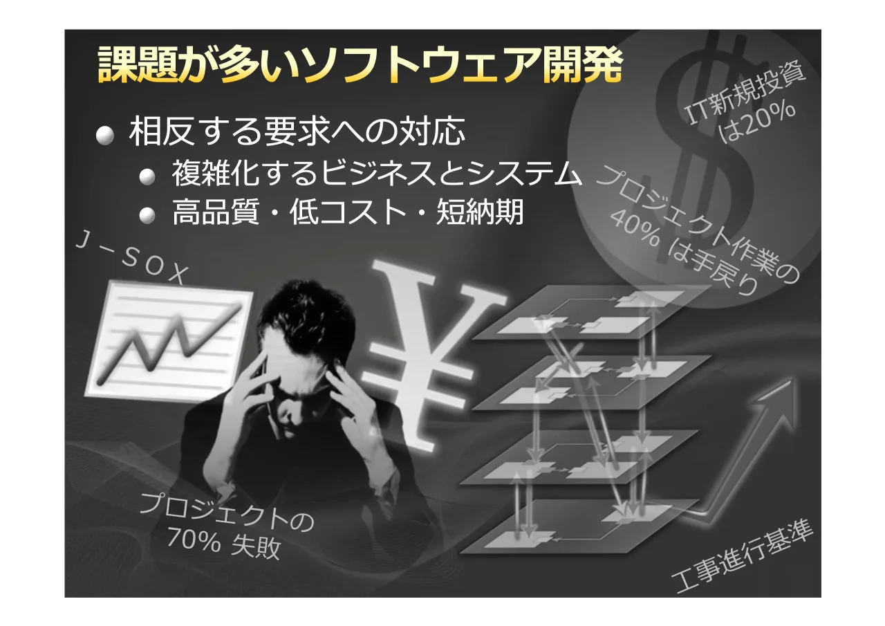 3 ページ：!"#$ %&'()* (+,-