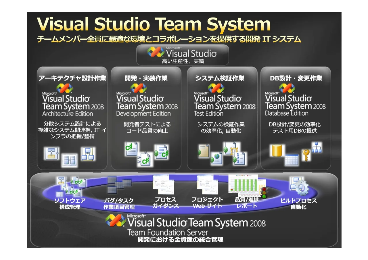 6 ページ：!"#$%&' ()* &' &' '% ,7 !"#$&' ()* + ,-./0"12 "3456 789 '% +<'%"=> !" :HE !" #$%