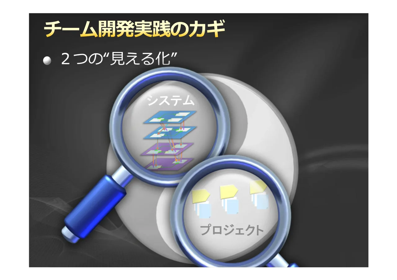 7 ページ：n|