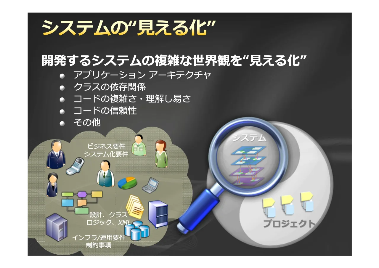 9 ページ：n| !"#$ %& '() * +