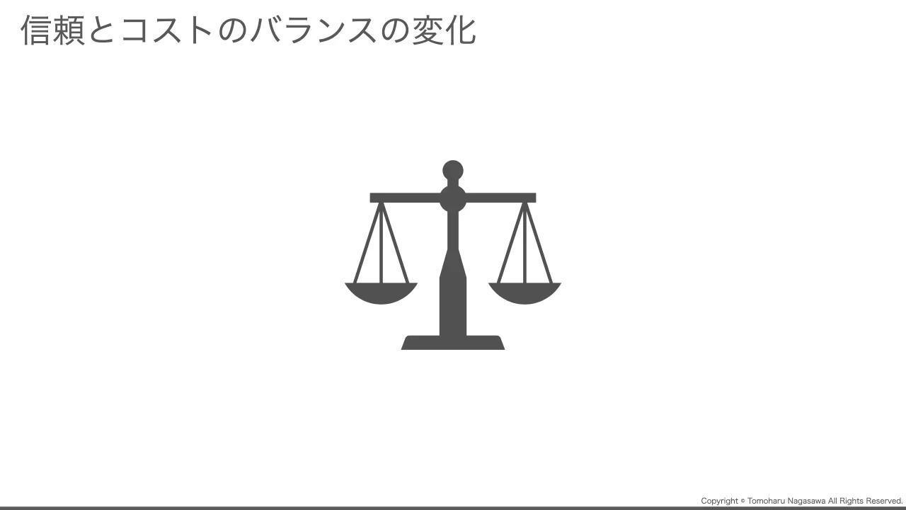 22 ページ：Copyright © Tomoharu Nagasawa All Rights Reserved. 信頼とコストのバランスの変化