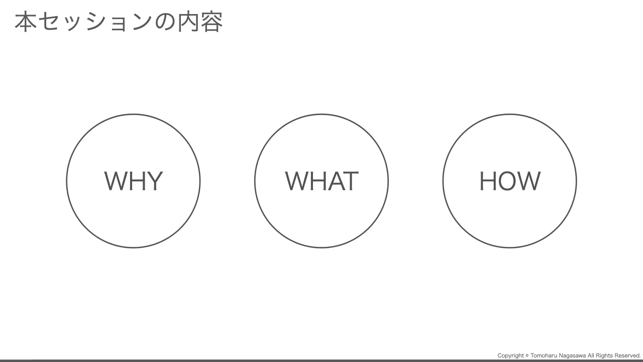 8 ページ：Copyright © Tomoharu Nagasawa All Rights Reserved. 本セッションの内容 WHY WHAT HOW