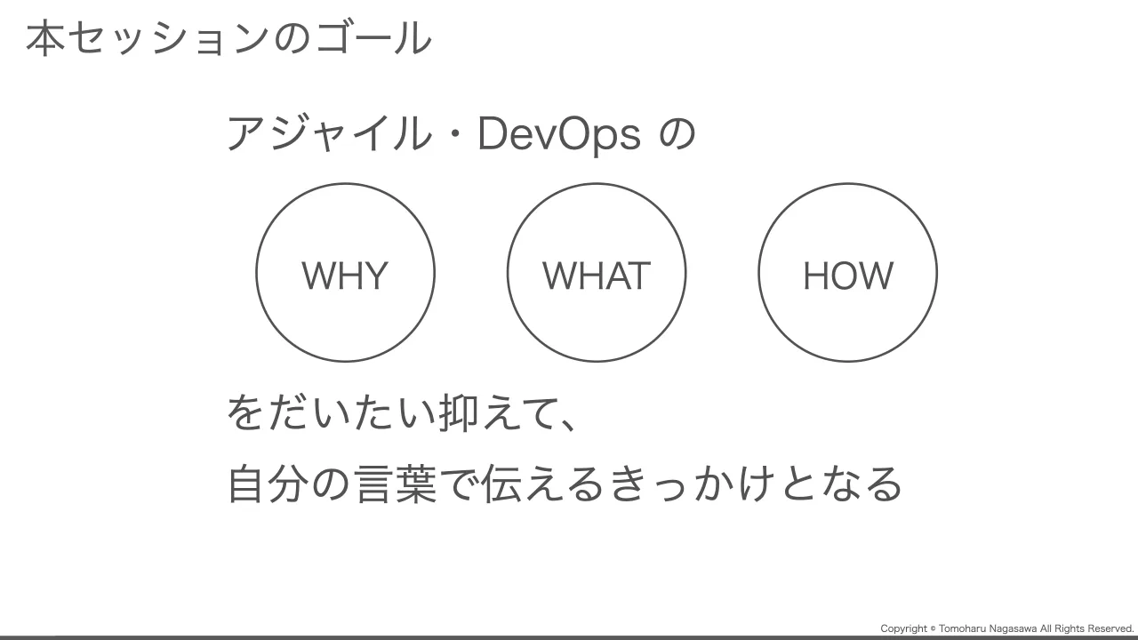 9 ページ：Copyright © Tomoharu Nagasawa All Rights Reserved. 本セッションのゴール アジャイル・DevOps の をだいたい抑えて、 自分の言葉で伝えるきっかけとなる WHY WHAT HOW