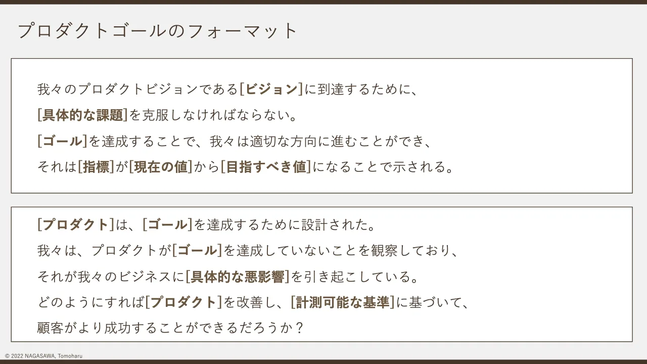 23 ページ：© 2022 NAGASAWA, Tomoharu プロダクトゴールのフォーマット 我々のプロダクトビジョンである[ビジョン]に到達するために、 [具体的な課題]を克服しなければならない。 [ゴール]を達成することで、我々は適切な方向...