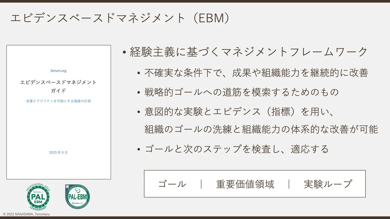 29 ページ：© 2022 NAGASAWA, Tomoharu エビデンスベースドマネジメント（EBM） • 経験主義に基づくマネジメントフレームワーク • 不確実な条件下で、成果や組織能力を継続的に改善 • 戦略的ゴールへの道筋を模索するためのもの...