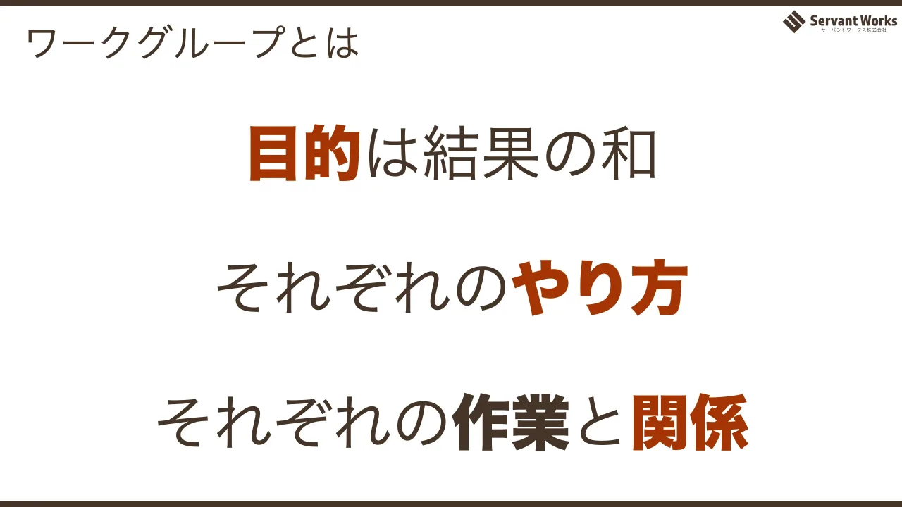 12 ページ：ワークグループとは 目的は結果の和 それぞれのやり方 それぞれの作業と関係