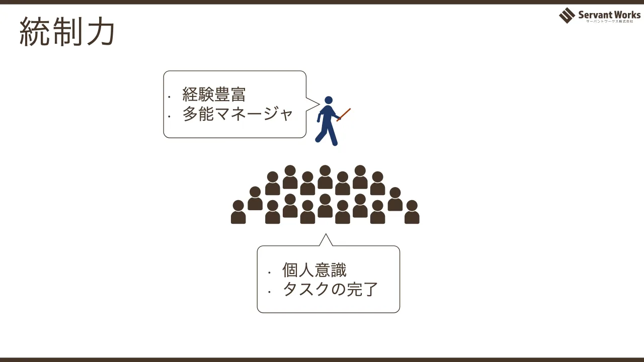17 ページ：統制力 • 経験豊富 • 多能マネージャ • 個人意識 • タスクの完了