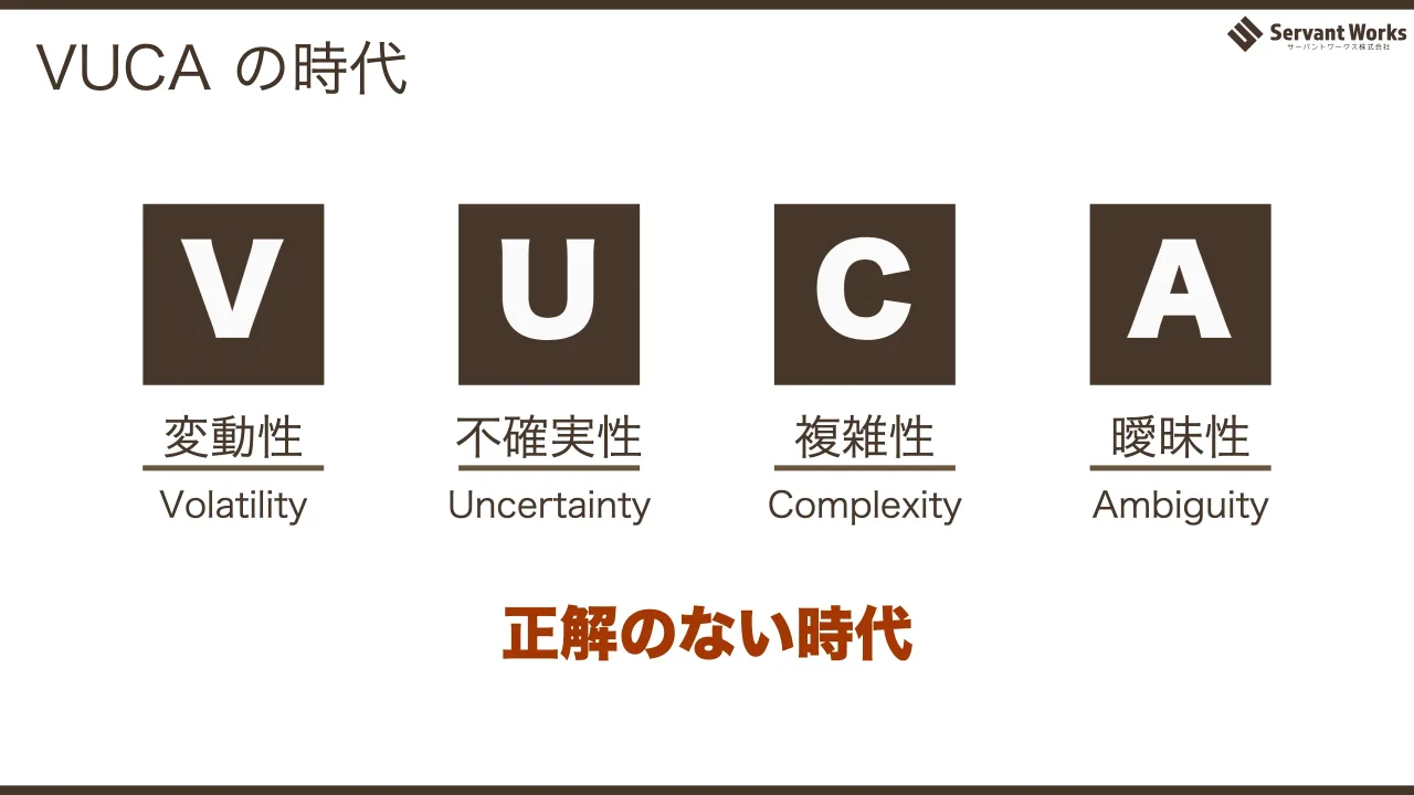 39 ページ：VUCA の時代 V U C A 変動性 Volatility 不確実性 Uncertainty 複雑性 Complexity 曖昧性 Ambiguity 正解のない時代