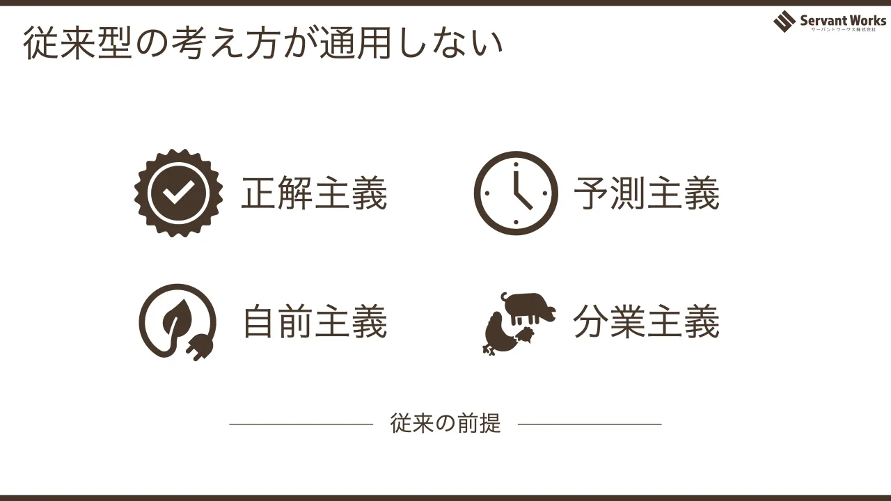 44 ページ：従来型の考え方が通用しない 正解主義 自前主義 予測主義 分業主義 従来の前提
