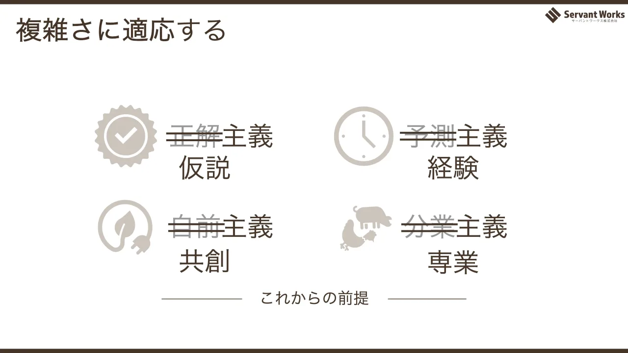 45 ページ：複雑さに適応する 正解主義 自前主義 予測主義 分業主義 これからの前提 仮説 経験 共創 専業