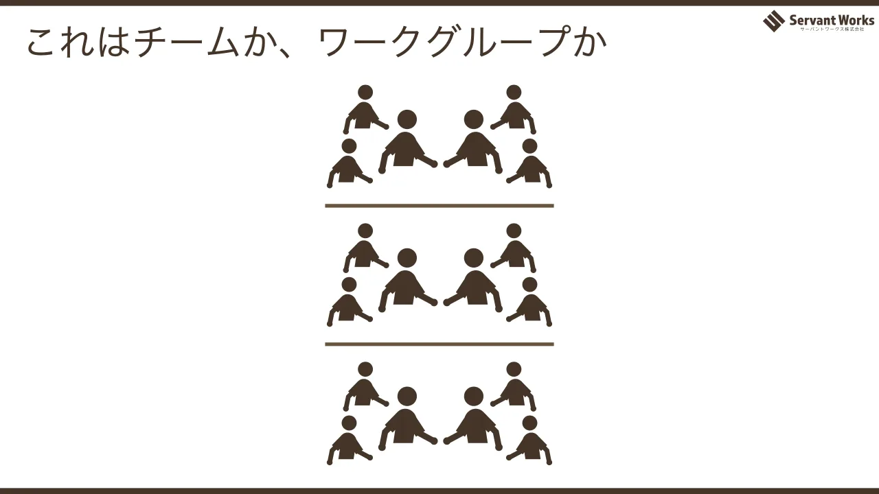 5 ページ：これはチームか、ワークグループか