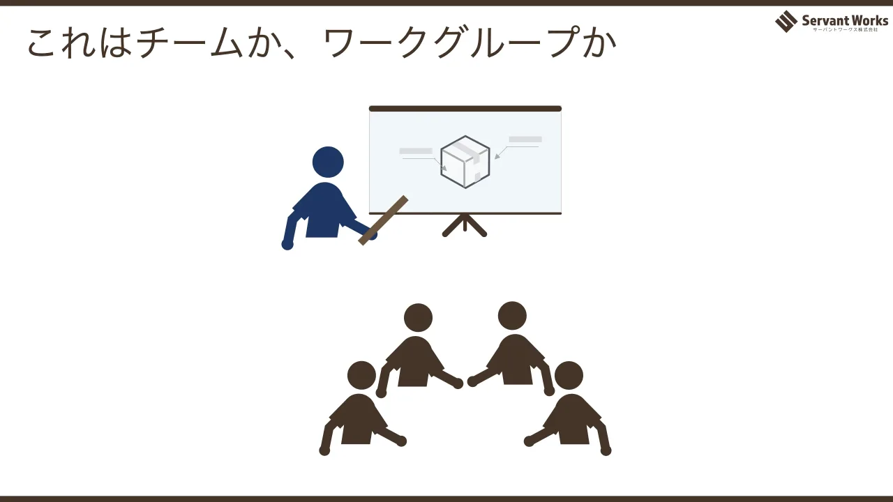 7 ページ：これはチームか、ワークグループか