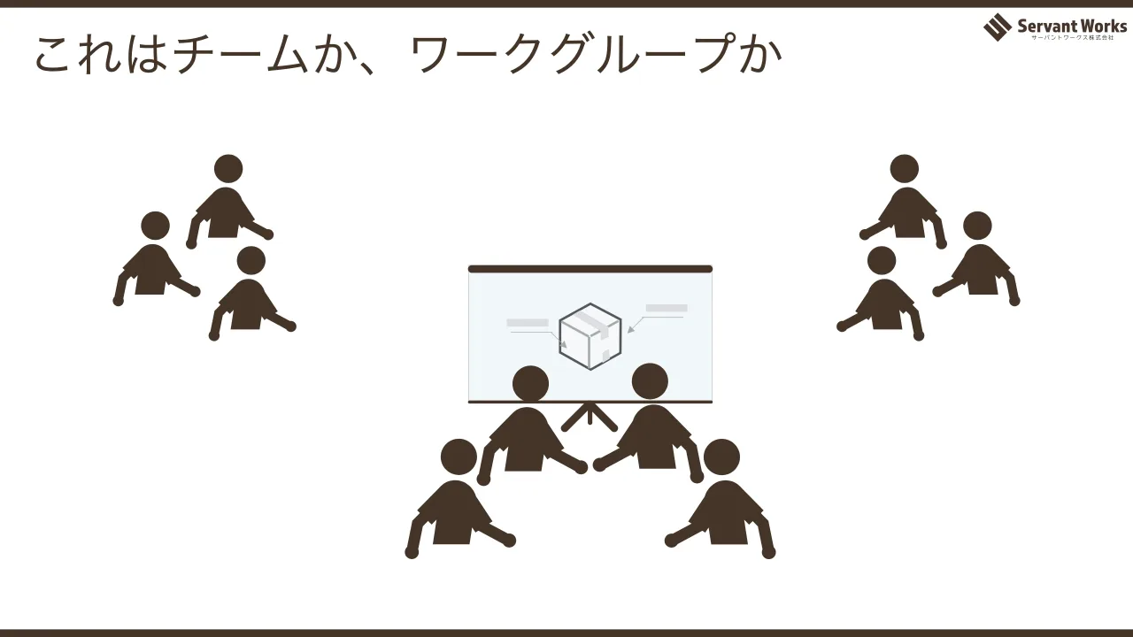 8 ページ：これはチームか、ワークグループか