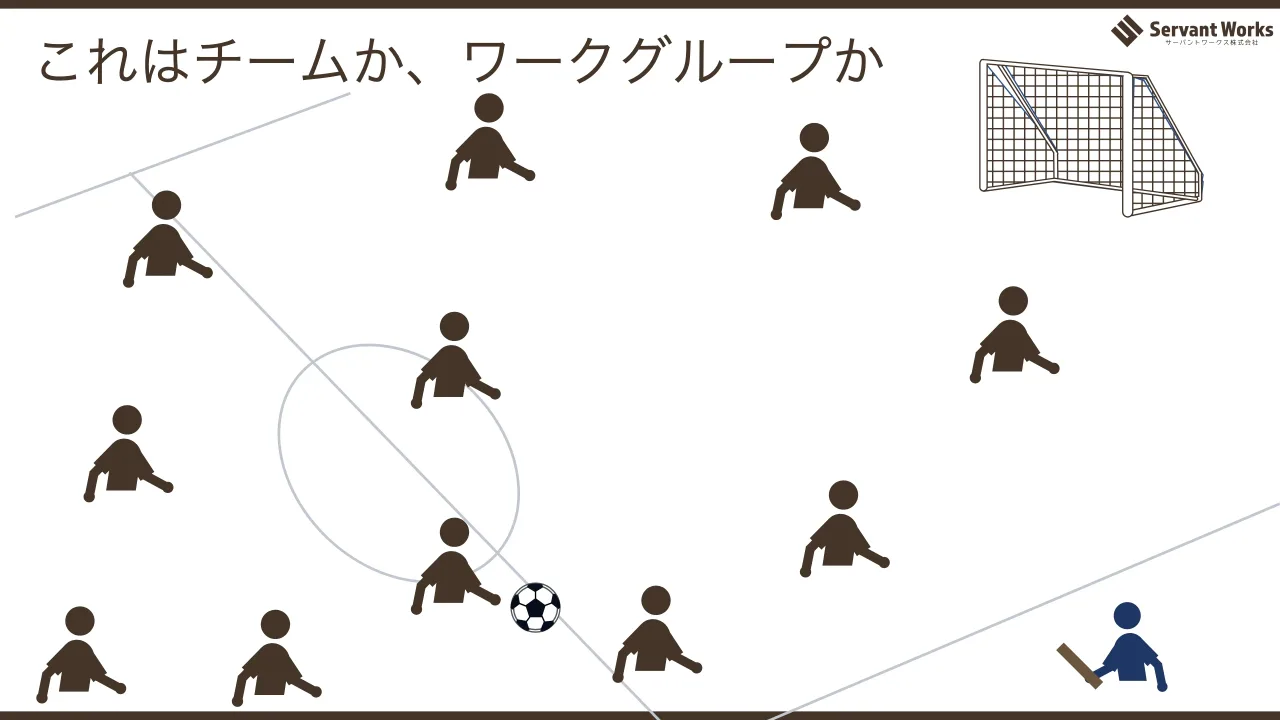 9 ページ：これはチームか、ワークグループか